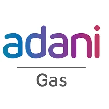 Adani Total Gas Share Price Target 2024, 2025, 2026, 2027, 2028, 2030 - Featured Image