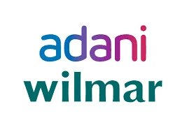 Adani Wilmar Share Price Target 2024, 2025, 2028, 2030, 2040 - Featured Image