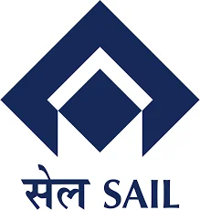 SAIL Share price Target 2024, 2025, 2028, 2030, 2040 - Featured Image